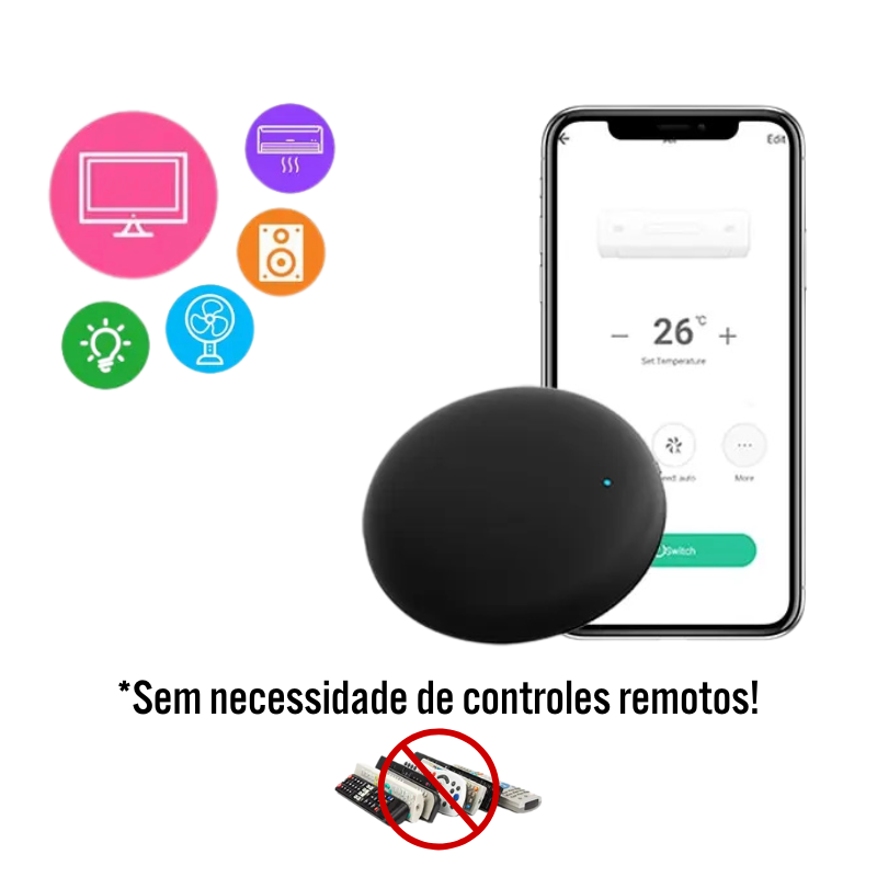 Controlador Smart - Tuya